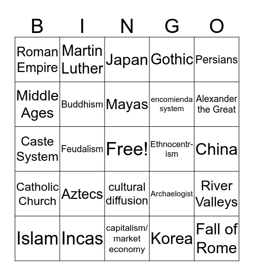 Final Review Bingo Card