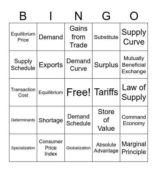 Economic Bingo Card