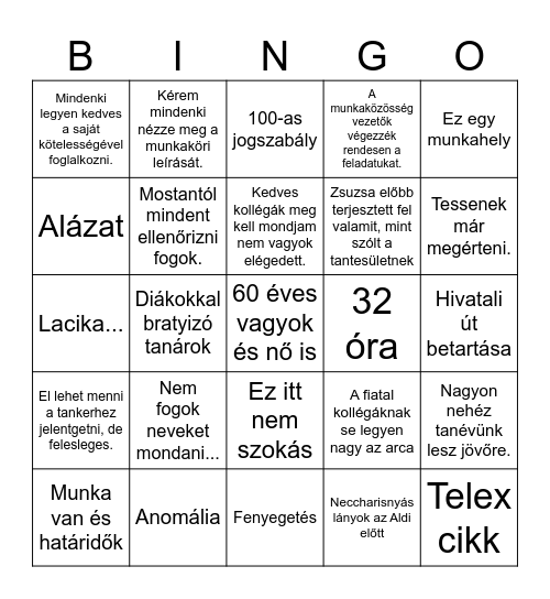 Értekezlet bingo Card