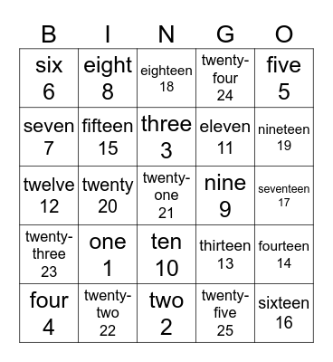Learning numbers in English Bingo Card