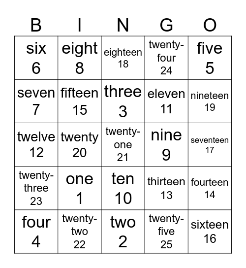 Learning numbers in English Bingo Card