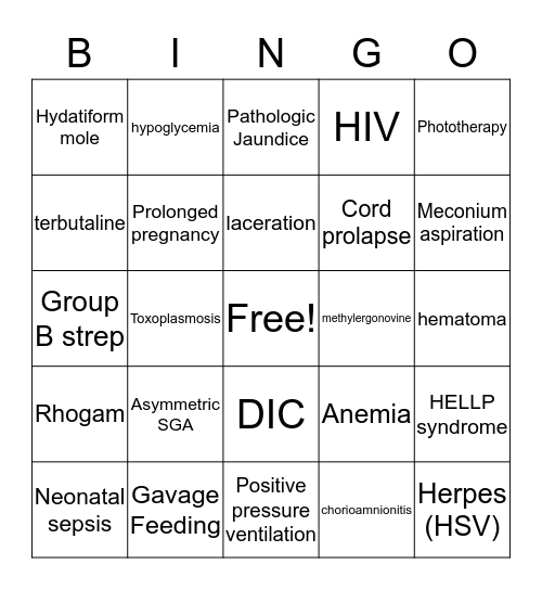 Maternity Disorders Bingo Card