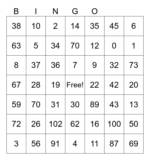 5th Grade Math Bingo - Multiplication Bingo Card