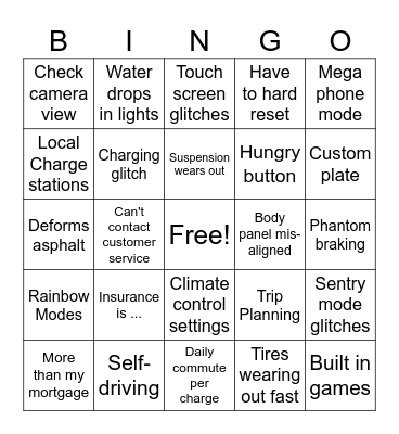 Friend of Tesla owner support group bingo Card