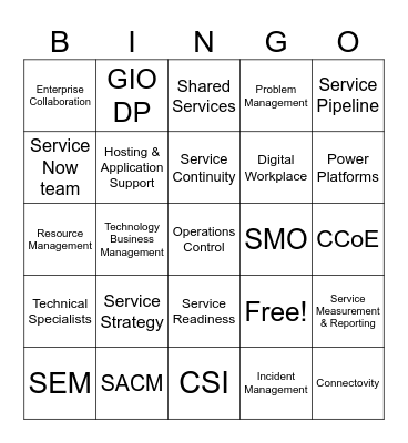 GIO Teams Bingo Card