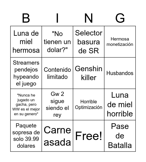 Wuthering Waves Bingo Card