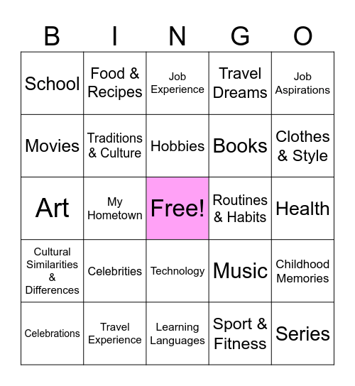 Conversation Bingo! Bingo Card