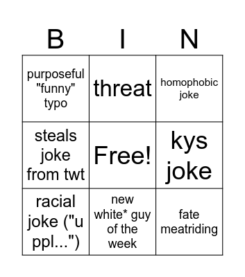 asia bingo Card