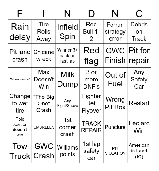 Race Weekend Bingo Card