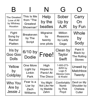 Music Bingo (Songs about mental health) Bingo Card