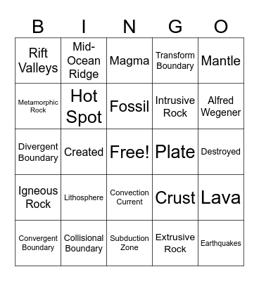 Rock Cycle Bingo Card