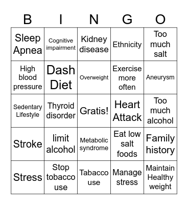 High Blood pressure Bingo Card