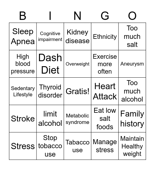 High Blood pressure Bingo Card