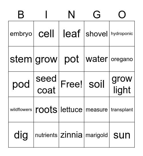 Botany Bingo Card