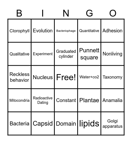 Biology Review Bingo Card