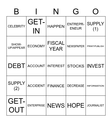 Unit 8: Topic 2 Bingo Card