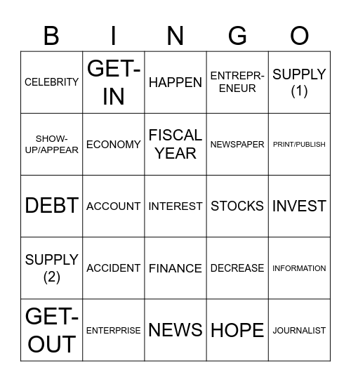 Unit 8: Topic 2 Bingo Card