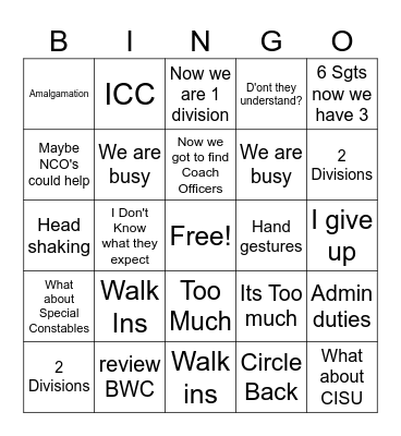 Response Time Bingo Card