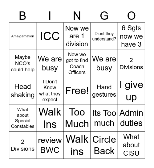 Response Time Bingo Card