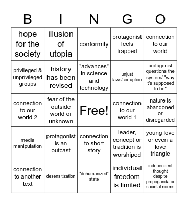 DYSTOPIA BINGO Card