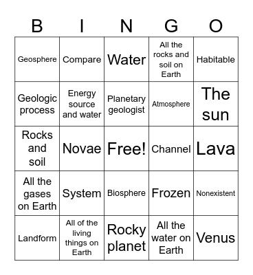 Geology on Mars Bingo Card