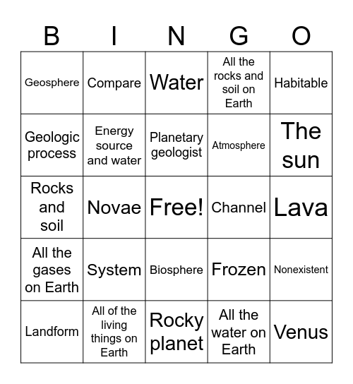 Geology on Mars Bingo Card