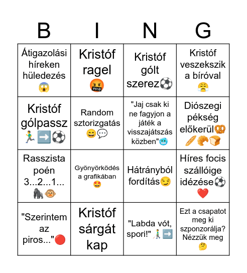 Kristóf Bingo Card