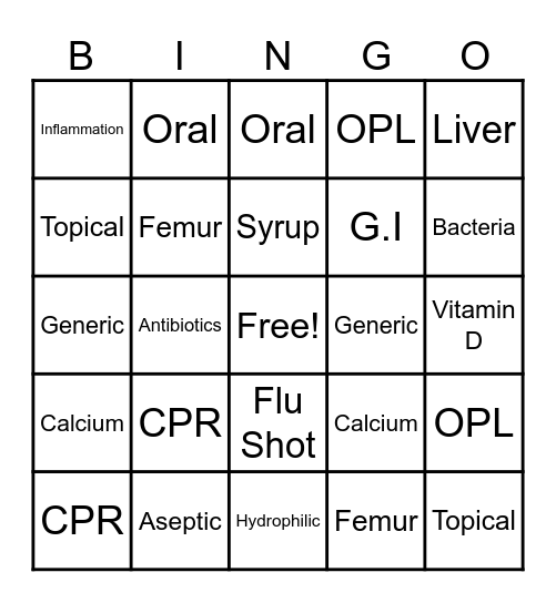 Pharmacy BINGO Card