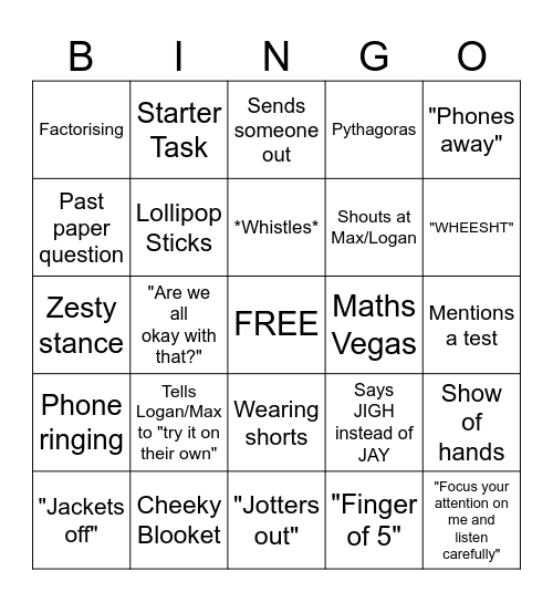 Dr Lawson Bingo Card