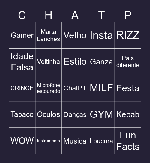 ChatPT Bingo Card