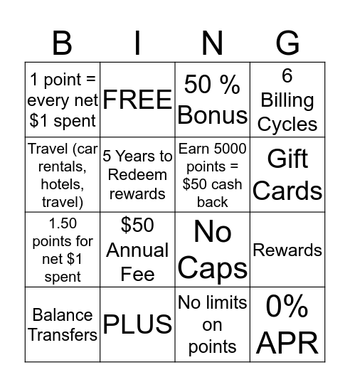 Business Bonus Rewards PLUS Card Bingo Card