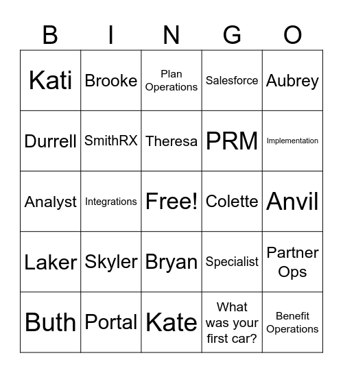 Partner Ops Anvil Week #1 Bingo Card