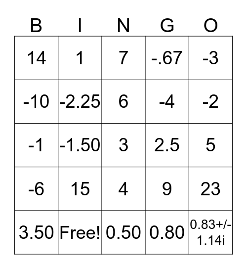 Algebra II - equations Bingo Card