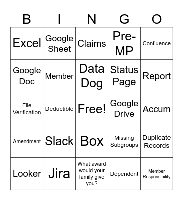 Partner Operations Anvil Week #2 Bingo Card