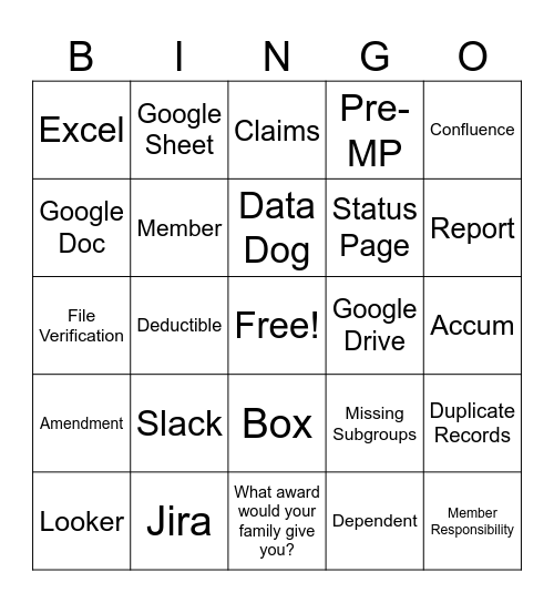 Partner Operations Anvil Week #2 Bingo Card