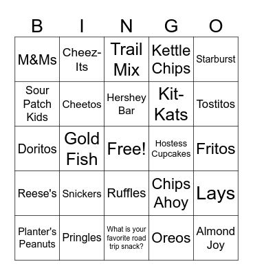 Partner Ops Anvil Week #4 (According to tastingtable.com) Bingo Card