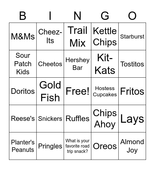 Partner Ops Anvil Week #4 (According to tastingtable.com) Bingo Card