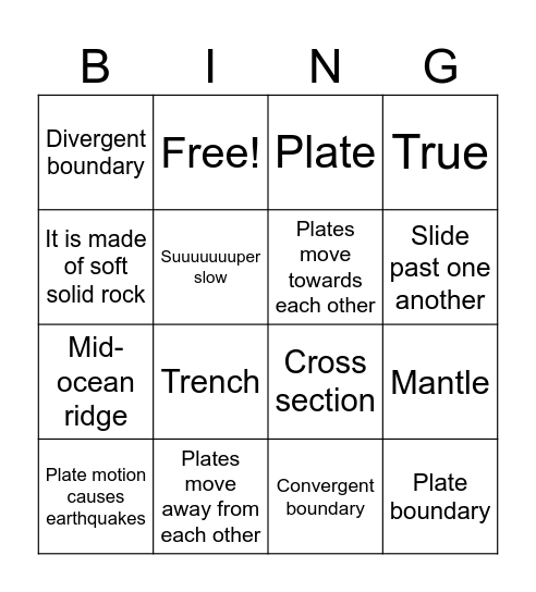 Plate Motion Bingo Card