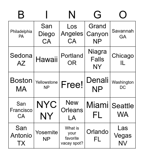 Partner Ops Anvil Week #5 (According to touropia.com) Bingo Card