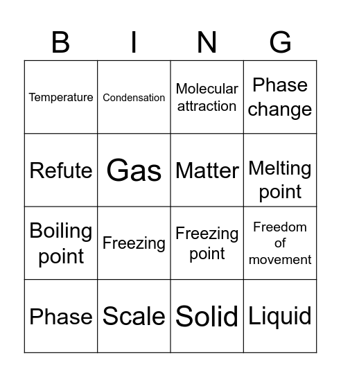Phase Change Bingo Card