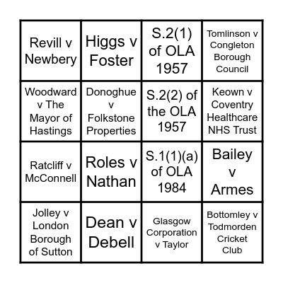 A-Level Law - Occupiers' Liability Bingo Card