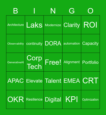 ST Director+ BINGO Card
