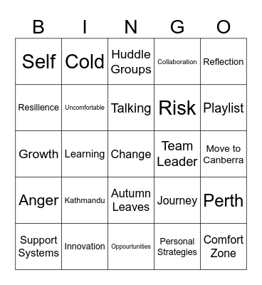 Training for Change Bingo Card
