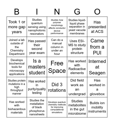 For Undergrads, Find Someone Who.... Bingo Card