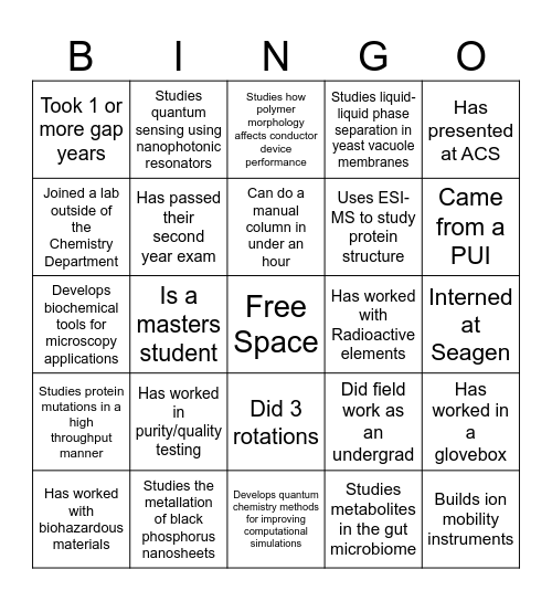 For Undergrads, Find Someone Who.... Bingo Card
