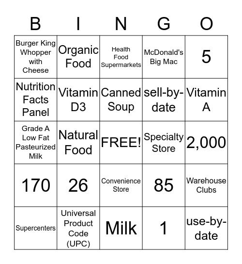 Shopping For Food Bingo Card