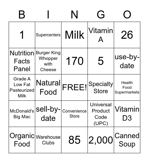 Shopping For Food Bingo Card