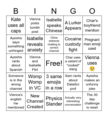 Discord Bingo Card