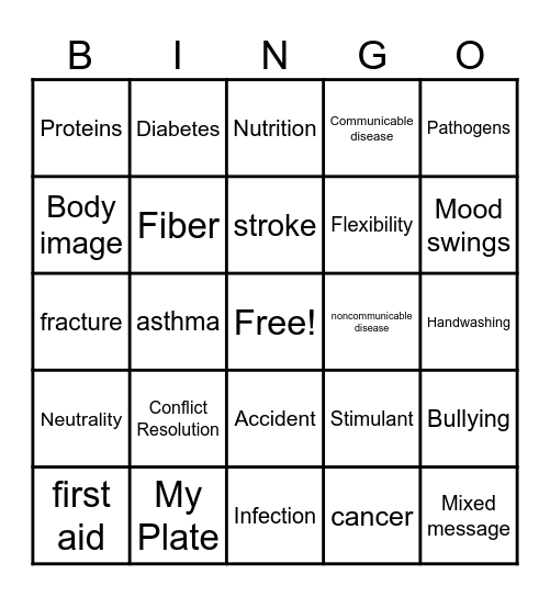 A BLAST FROM THE PAST BINGO Card