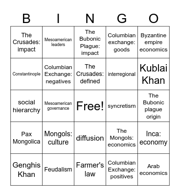 Unit 5 Pre AP World Bingo Card
